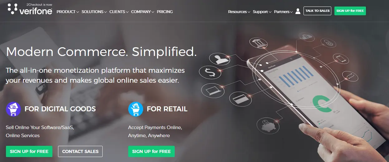 2Checkout Magento Payment Gateways