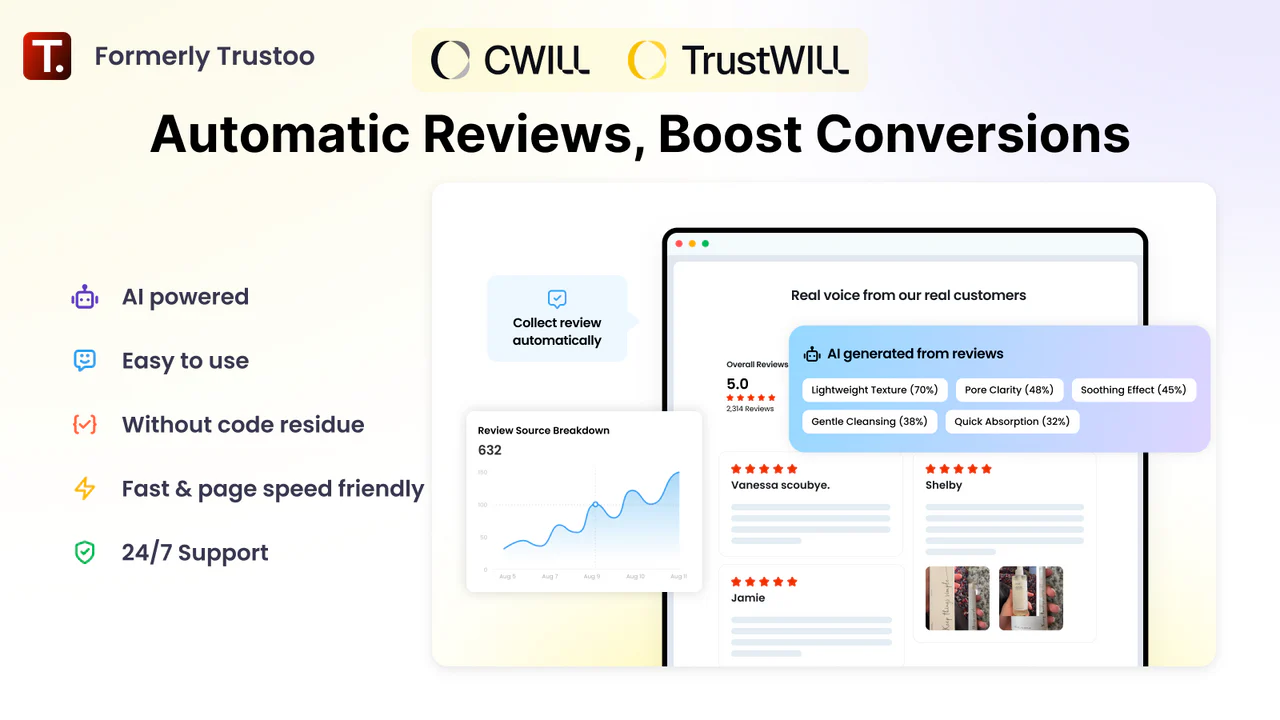 TrustWILL Product Reviews App