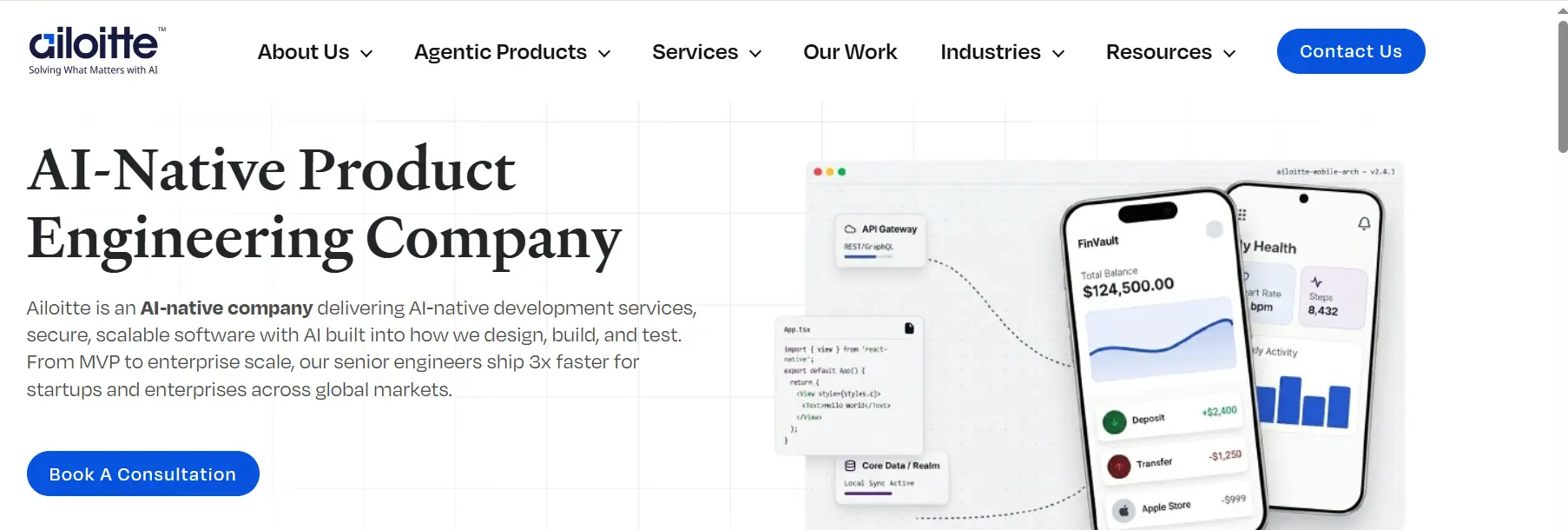 Ailoitte AI-native software development company