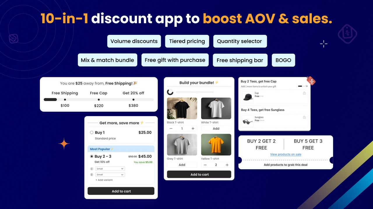 Dealeasy Volume Discounts App