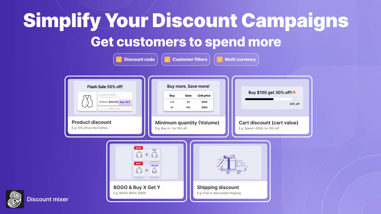 Discount Mixer Bulk Discounts