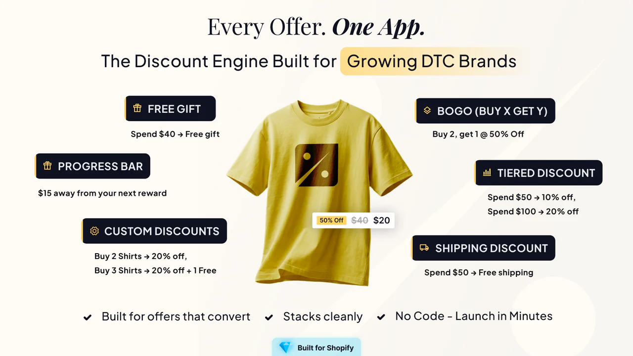 Kite Discount, Free Gift, BOGO